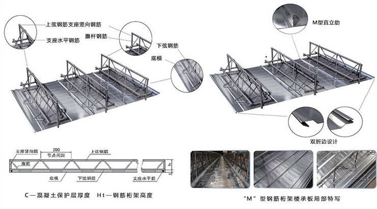 寶潤達桁架樓承板產(chǎn)品細節(jié)