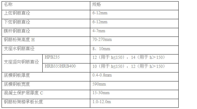 鋼筋桁架樓承板鋼筋型號參數(shù)