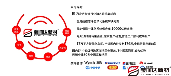 寶潤達(dá) 寶潤達(dá)